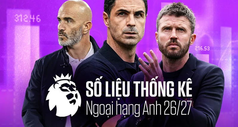 Tổng quan về số liệu thống kê Ngoại hạng Anh